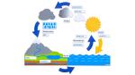 89853-Betzold-Magnetic-water-cycle-1.jpg